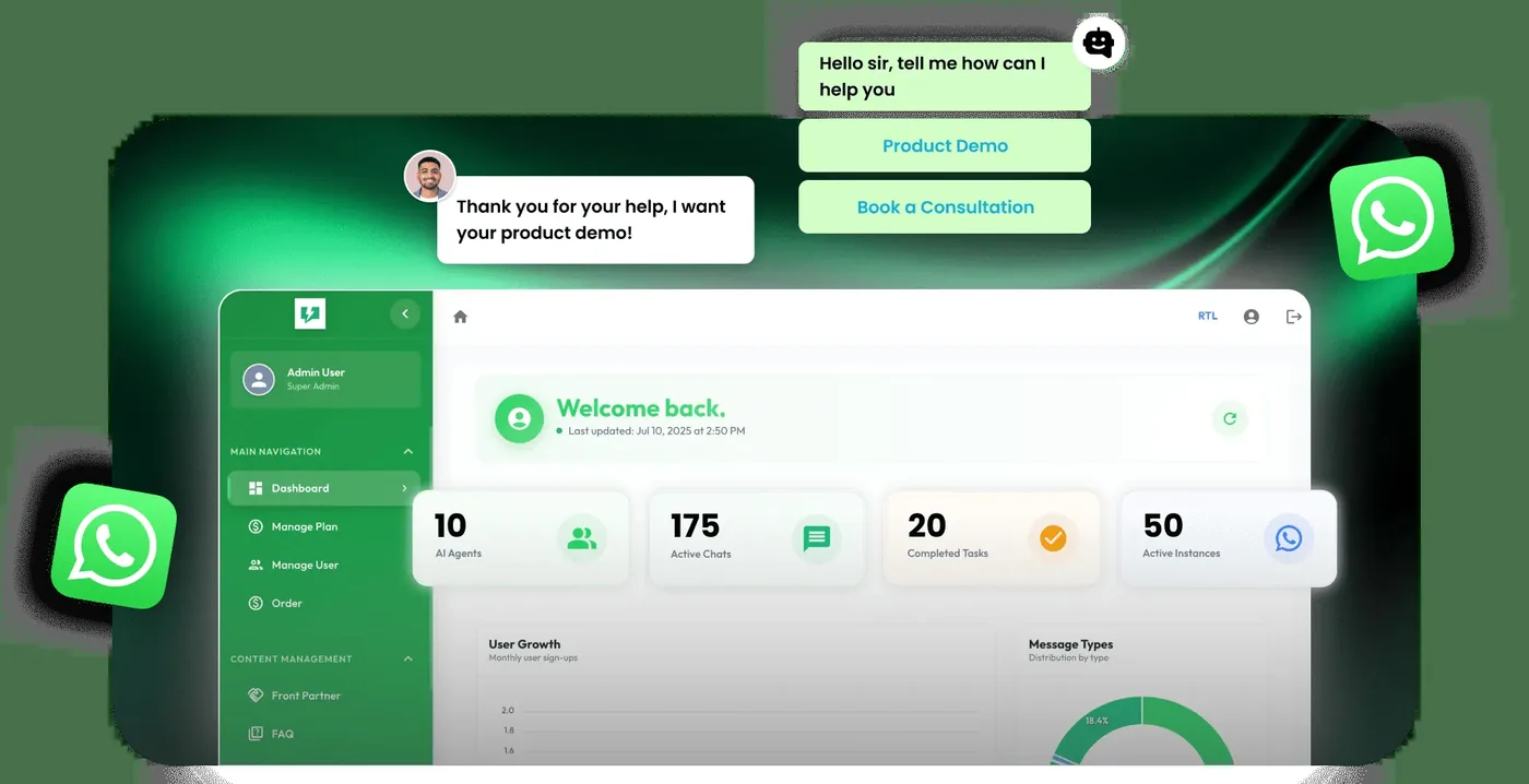 Instant Broadcast dashboard